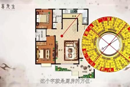 房子对着食堂风水