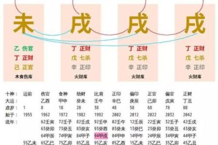 算命神棍说的话可信吗吗