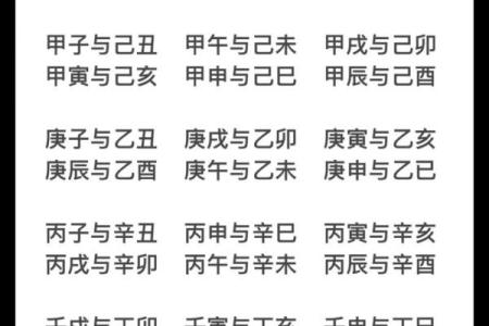 在家废材，在外发财的八字命格