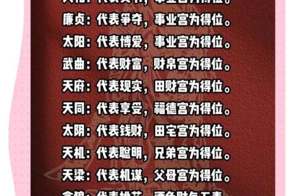紫微斗数之福德宫与诸星，紫微星在福德宫是什么意思？