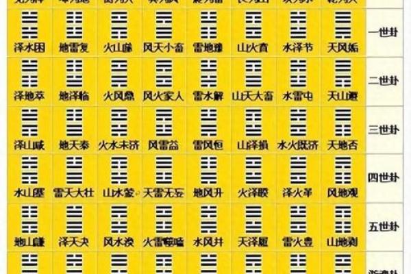 古人占卜算命时有哪些讲究