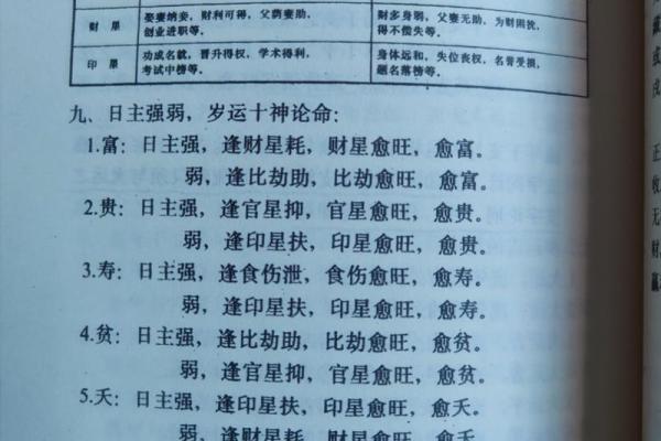 八字干与干