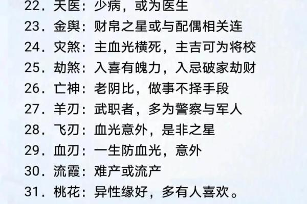 八字神煞-论伤官取运