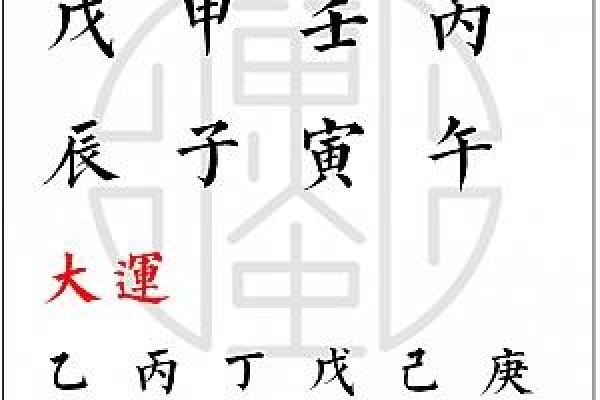 八字壬寅