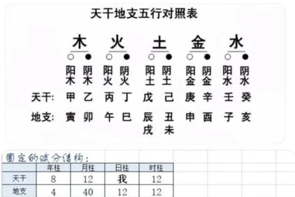 免费生辰八字取名字 生辰八字免费取名