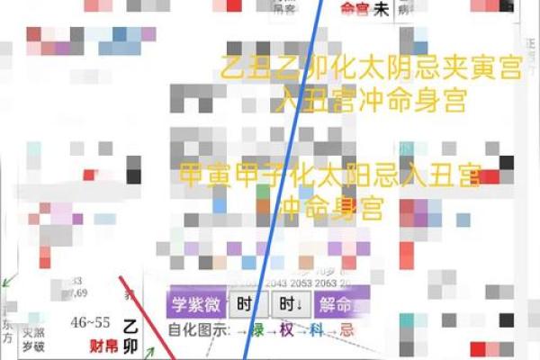 纳音五行紫微斗数哪个更准 纳音五行论命格高低？