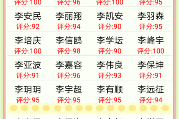 八字周易起名
