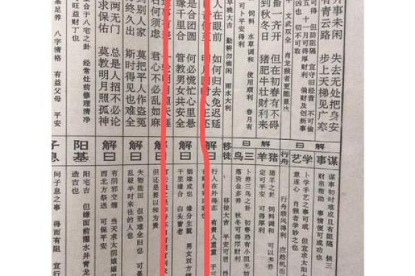 天后灵签97解签