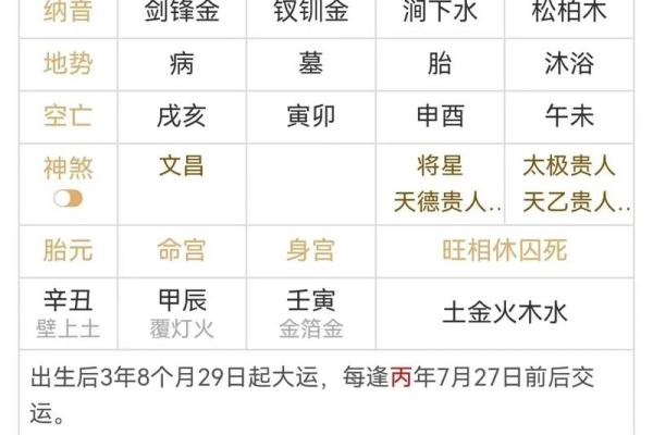 正偏财双透的八字案例