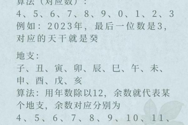 网上算命批八字准吗
