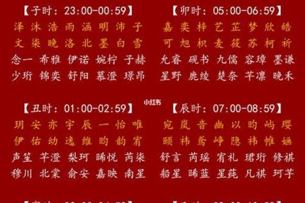 免费姓名测试吉凶,姓名生辰测试打分免费