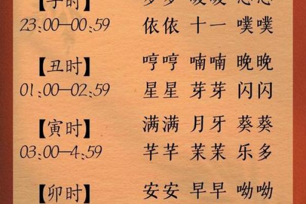 八字缺水火的男孩名字