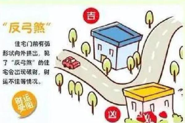 家宅风水煞气之凶，你是否中招