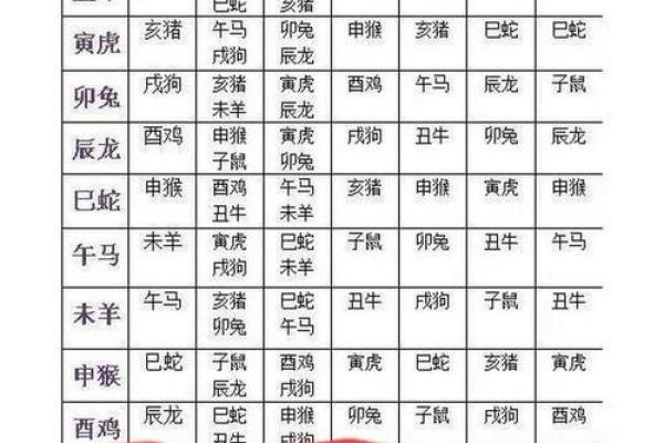 姓名配对姻缘测试准 姓名配对测姻缘免费爱情测试？