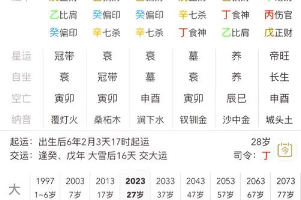 如何八字排盘