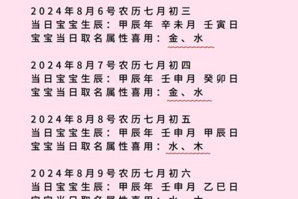 八字喜用神是金的手机号码