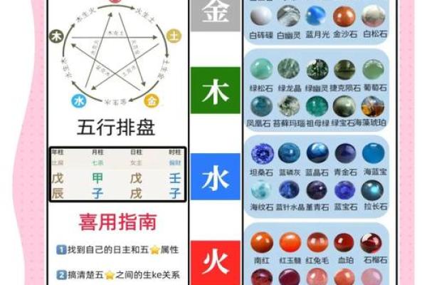 从八字命理揭秘你和富人的差距在哪里