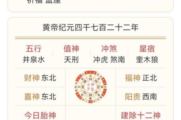 分享八字五行后天开运法
