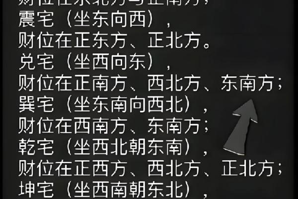准得吓人，老祖宗所留风水口诀