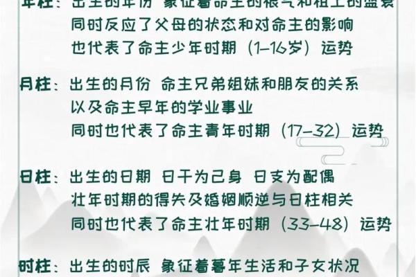 八字算命：如何从八字中看出一个好丈夫？