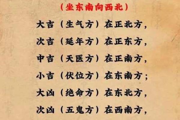风水房屋_房子四面路是什么意思