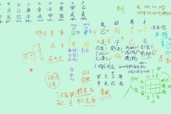 时辰合八字