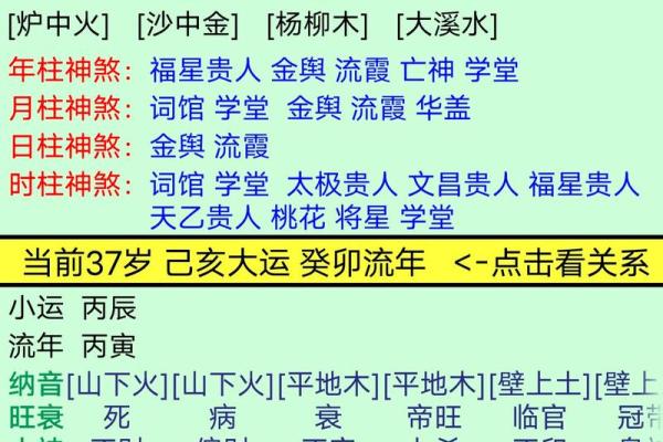 算命也不能想当然