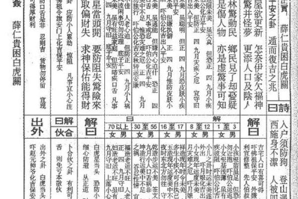 玄武山佛祖灵签49号