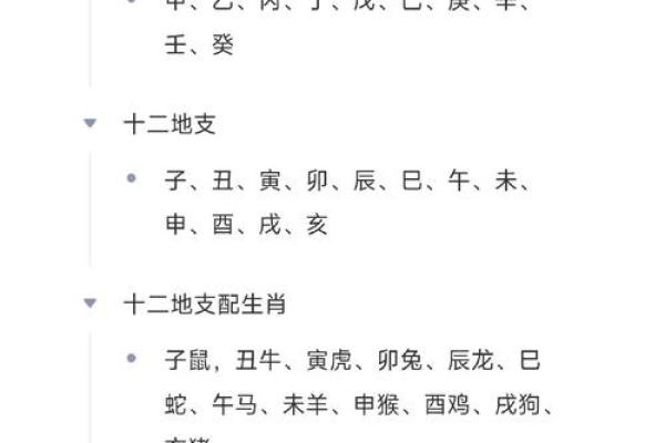 晚上六点是什么时辰八字  时辰的八字怎么查