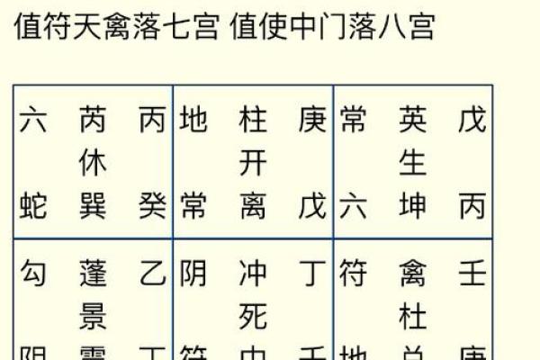 姓名测试吉凶打分卜易居