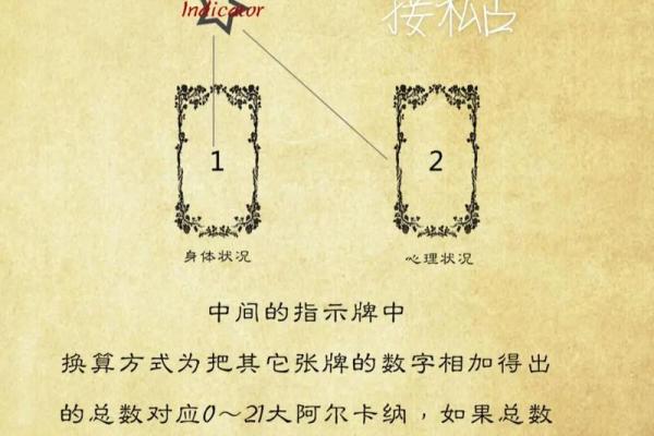 塔罗牌测试十一月健康运势