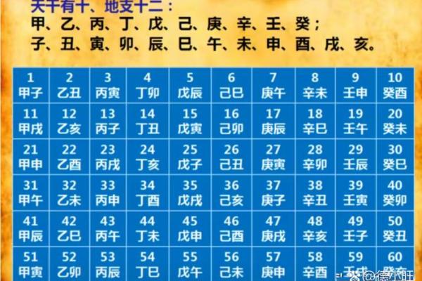生辰八字算命免费测试 八字命如何