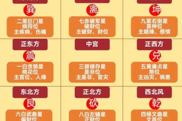 犯桃花风水布局禁忌，你知道哪些？