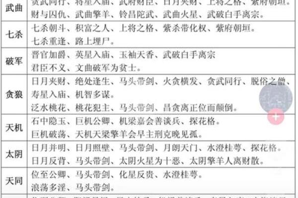 八字主星是什么意思 八字主星含义