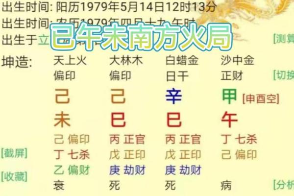 成势的八字