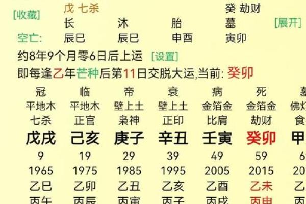 成势的八字