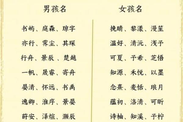网名风水曌