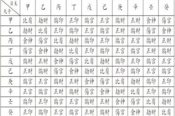 免费算八字看终生运程,终生运势测算
