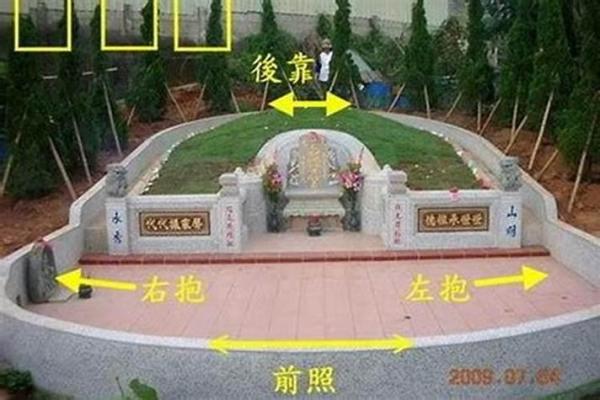 怎样的墓地有好风水