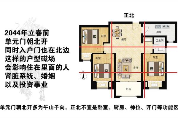 户型不方正 风水