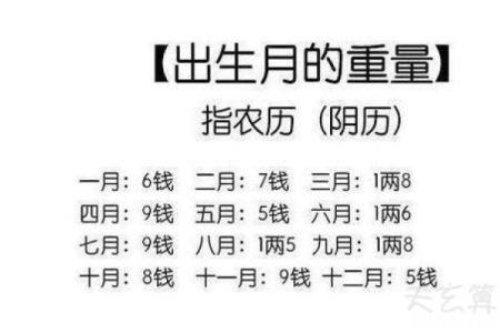 男人算命三甲命是不好