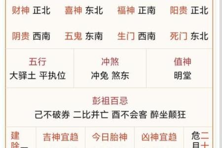 用衣服算命
