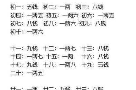 命运测试算命免费,怎样测算自己的命运