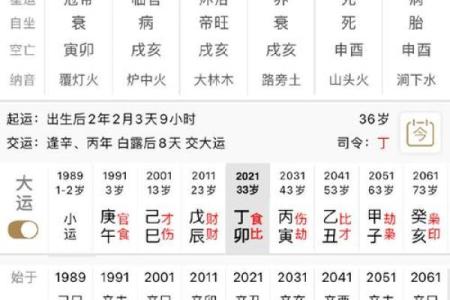 四辰八字
