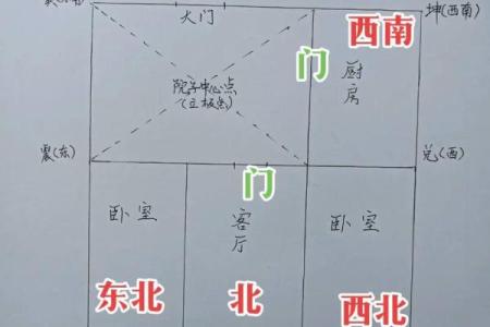 玄学风水_玄学里的血刃是什么意思