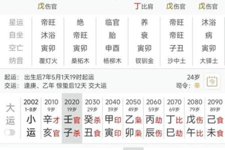 八字伤官喜见财是正财还是偏财