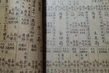 腾讯紫微命盘免费算命