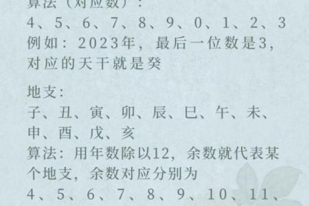 网上算命批八字准吗
