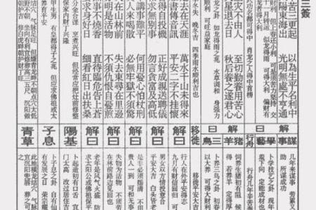 如来佛祖灵签50签详解