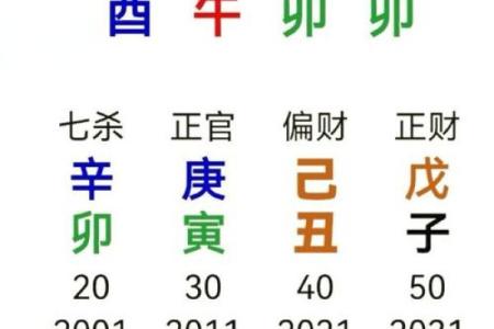 金命的人见水为财 属金之人的八字喜忌